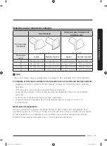 Предварительный просмотр 123 страницы Samsung DV45K7100E(G) series User Manual