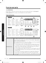 Предварительный просмотр 142 страницы Samsung DV45K7100E(G) series User Manual