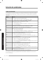 Предварительный просмотр 154 страницы Samsung DV45K7100E(G) series User Manual