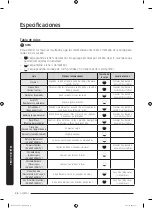 Предварительный просмотр 158 страницы Samsung DV45K7100E(G) series User Manual