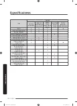 Предварительный просмотр 160 страницы Samsung DV45K7100E(G) series User Manual