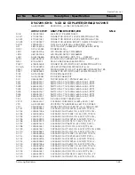 Предварительный просмотр 105 страницы Samsung DV4700V Service Manual