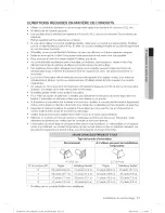 Предварительный просмотр 55 страницы Samsung DV484ETHAWR/A1-0001 User Manual