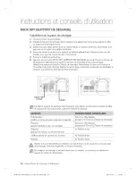 Предварительный просмотр 72 страницы Samsung DV484ETHAWR/A1-0001 User Manual