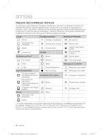 Предварительный просмотр 78 страницы Samsung DV484ETHAWR/A1-0001 User Manual