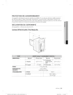 Предварительный просмотр 79 страницы Samsung DV484ETHAWR/A1-0001 User Manual