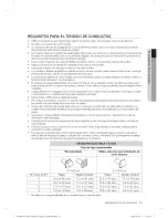 Предварительный просмотр 99 страницы Samsung DV484ETHAWR/A1-0001 User Manual