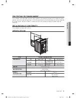 Preview for 35 page of Samsung DV484ETHAWR/A1 User Manual