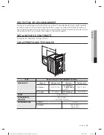 Предварительный просмотр 79 страницы Samsung DV484ETHAWR/A1 User Manual