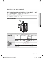 Предварительный просмотр 123 страницы Samsung DV484ETHAWR/A1 User Manual