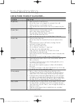 Предварительный просмотр 29 страницы Samsung DV48H7400E(G) User Manual