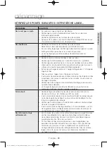 Предварительный просмотр 69 страницы Samsung DV48H7400E(G) User Manual