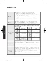 Preview for 38 page of Samsung DV48J7700E(G) series User Manual