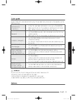 Preview for 43 page of Samsung DV48J7700E(G) series User Manual