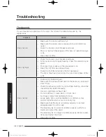 Preview for 48 page of Samsung DV48J7700E(G) series User Manual