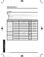 Preview for 56 page of Samsung DV48J7700E(G) series User Manual