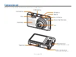 Предварительный просмотр 15 страницы Samsung DV50 User Manual