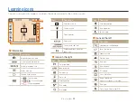 Предварительный просмотр 21 страницы Samsung DV50 User Manual