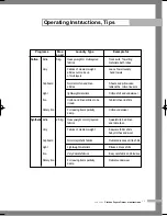 Предварительный просмотр 13 страницы Samsung DV5002 Owner'S Instructions Manual