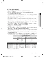 Предварительный просмотр 11 страницы Samsung DV501A Series User Manual