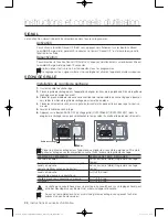 Предварительный просмотр 72 страницы Samsung DV50F9A6E(G)* User Manual