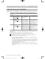 Предварительный просмотр 118 страницы Samsung DV50F9A6E(G)* User Manual