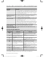 Предварительный просмотр 122 страницы Samsung DV50F9A6E(G)* User Manual