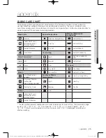 Предварительный просмотр 35 страницы Samsung DV50F9A6EVW/A2 User Manual