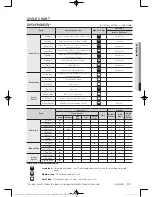 Предварительный просмотр 39 страницы Samsung DV50F9A6EVW/A2 User Manual