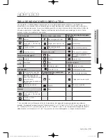 Preview for 123 page of Samsung DV50F9A6EVW/A2 User Manual