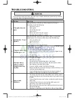 Предварительный просмотр 7 страницы Samsung DV50F9A7EV Technical Information