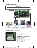 Предварительный просмотр 10 страницы Samsung DV50F9A7EV Technical Information