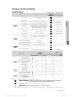 Preview for 83 page of Samsung DV50F9A8EVW/A2 User Manual