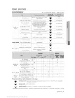 Preview for 125 page of Samsung DV50F9A8EVW/A2 User Manual