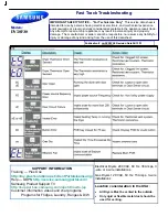 Samsung DV50FA9 Fast Track Troubleshooting предпросмотр