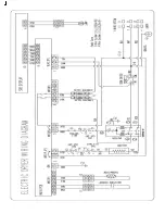 Предварительный просмотр 2 страницы Samsung DV50FA9 Fast Track Troubleshooting