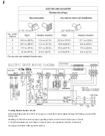 Предварительный просмотр 6 страницы Samsung DV50FA9 Fast Track Troubleshooting