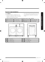 Предварительный просмотр 11 страницы Samsung DV50K7500E(G) series User Manual