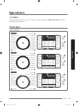 Предварительный просмотр 39 страницы Samsung DV50K7500E(G) series User Manual