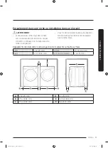 Предварительный просмотр 83 страницы Samsung DV50K7500E(G) series User Manual