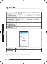 Предварительный просмотр 124 страницы Samsung DV50K7500E(G) series User Manual