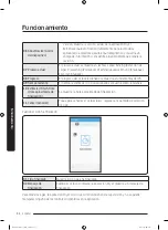 Предварительный просмотр 196 страницы Samsung DV50K7500E(G) series User Manual