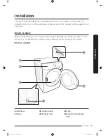 Предварительный просмотр 19 страницы Samsung DV50K7500E Series User Manual