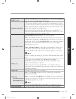 Предварительный просмотр 43 страницы Samsung DV50K7500E Series User Manual