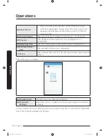 Предварительный просмотр 54 страницы Samsung DV50K7500E Series User Manual