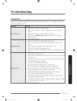 Предварительный просмотр 57 страницы Samsung DV50K7500E Series User Manual