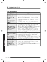 Предварительный просмотр 60 страницы Samsung DV50K7500E Series User Manual