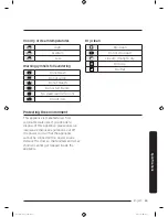 Предварительный просмотр 63 страницы Samsung DV50K7500E Series User Manual