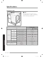 Предварительный просмотр 64 страницы Samsung DV50K7500E Series User Manual