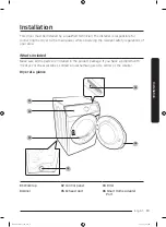 Предварительный просмотр 19 страницы Samsung DV50K7500EV/A3 User Manual